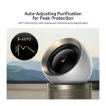 ჰაერის გამწმენდი Dreame AirPursue PM20 - Image 6